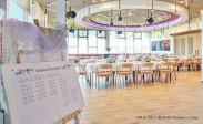 Fotografie 02-kostelec-restaurace-005_1_original.jpg